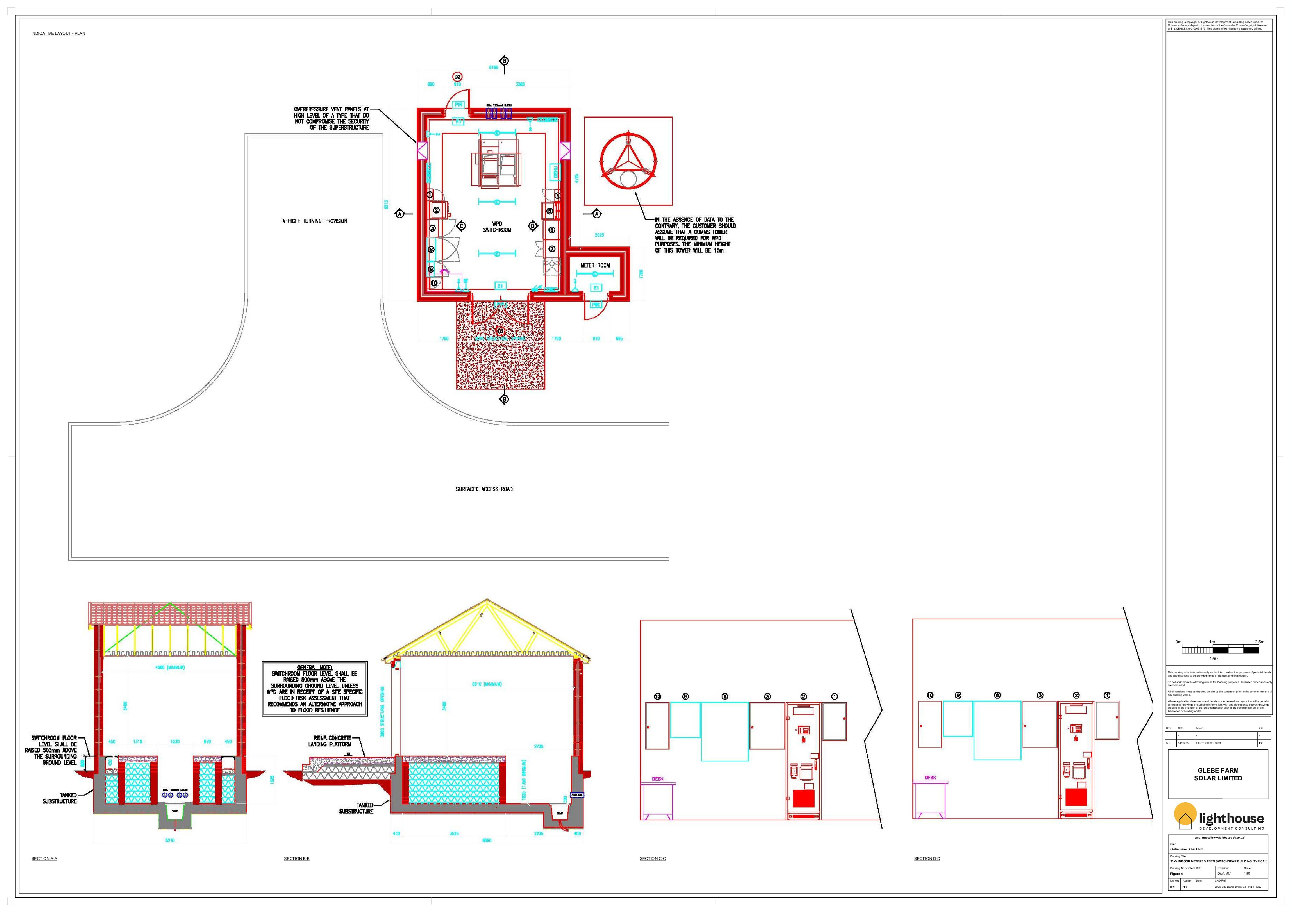 LH23 030 DW04 Draft v0.1   Fig 4  33kV METERING ROOM